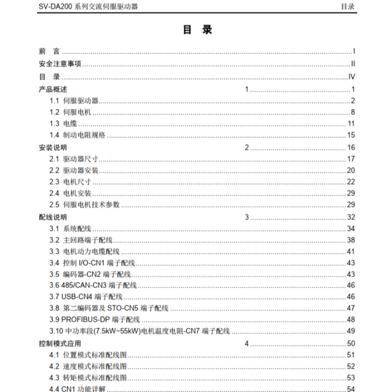 英威騰SV-DA200交流伺服驅動器-1.png