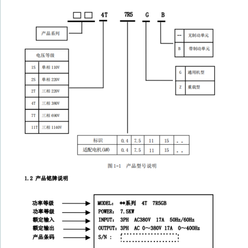 深圳臺達萬川V8變頻器.png