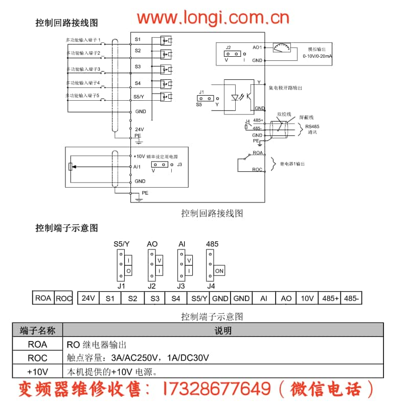 英威騰變頻器GD10控制回路和端子接線圖.jpg