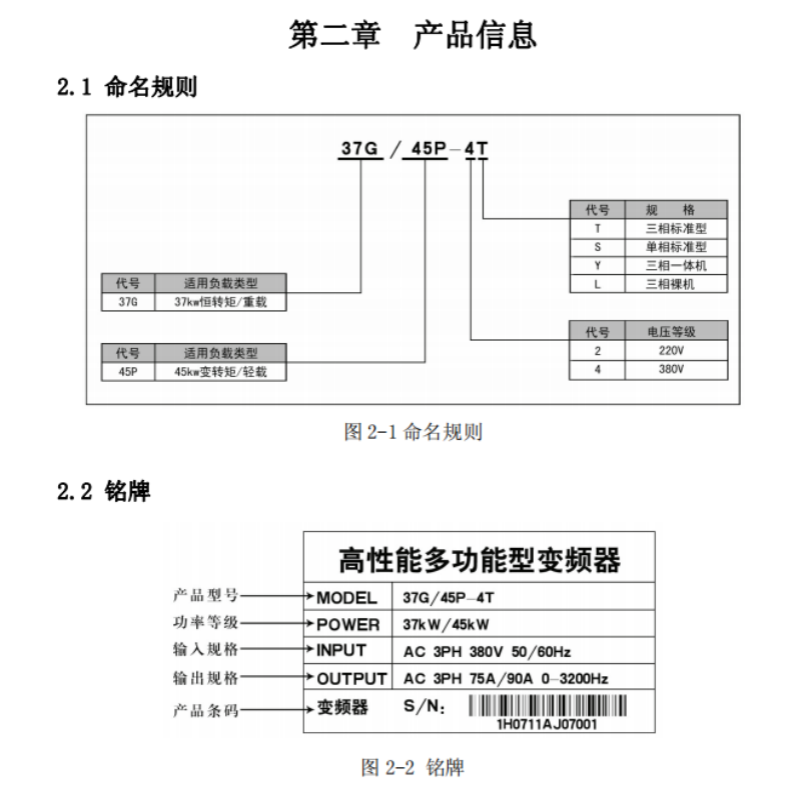 歐姆龍KV3000變頻器-1.png